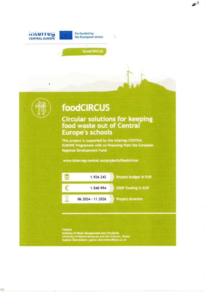 Projekt foodCIRCUS