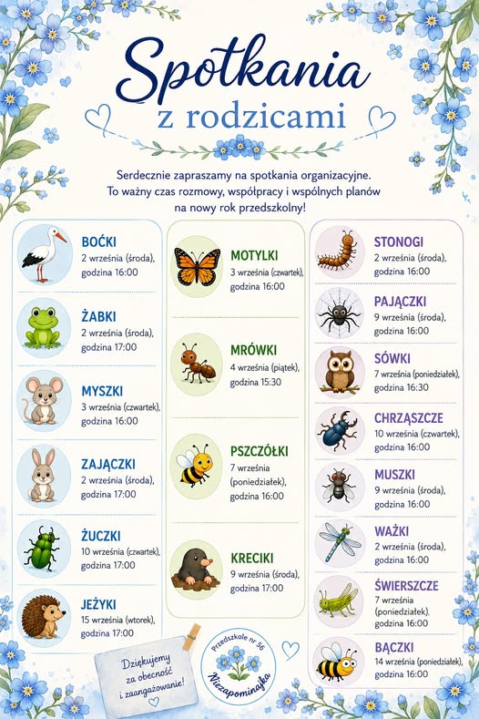 SPOTKANIA Z RODZICAMI